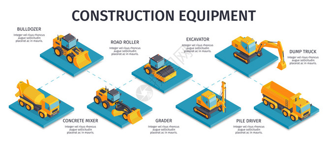 等距建筑信息与可编辑的文本标题平台与部分土木工程机械矢量插图图片