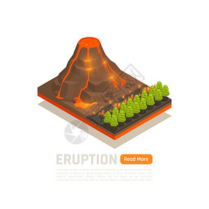 等距自然灾害与喷发标题火山,并阅读更多按钮矢量插图图片