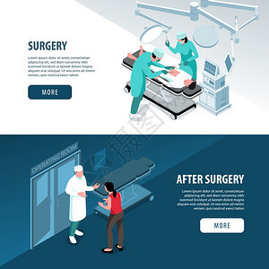 等距外科医生水平横幅收集与图像的咨询外科手术文本可点击按钮矢量插图图片