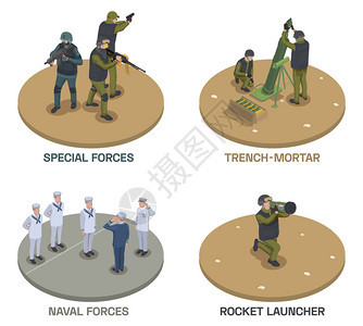 队士兵等距构图文字人的武装人员与支矢量插图背景图片