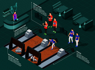 保龄球比赛等距成与队的球员游戏设备信息图元素绿色背景矢量插图图片