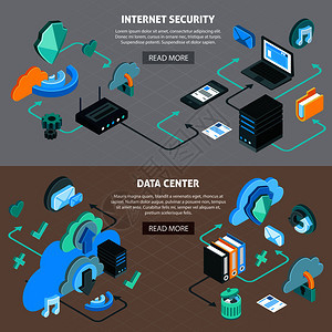 云服务技术数据中心互联网安全水平横幅等距流程图三维孤立矢量插图图片