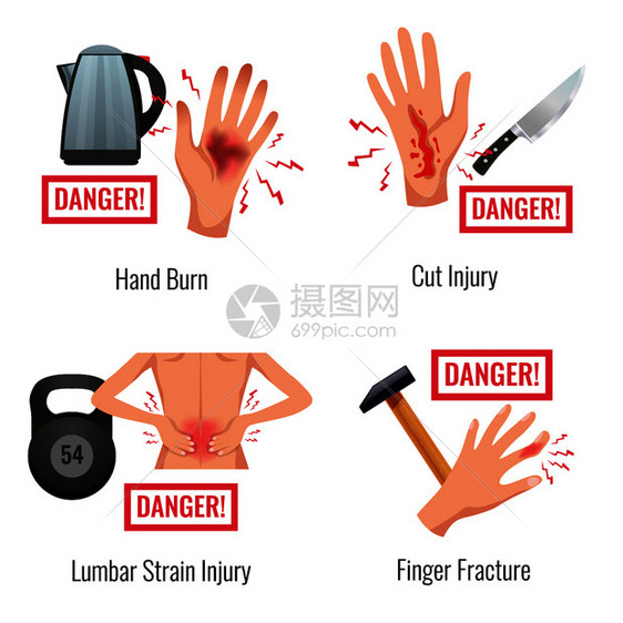 人体部位损伤警告4平成分手烧伤手指骨折木材应变矢量图图片