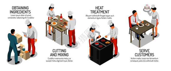 专业厨房水平信息图等距成与切割混合成分,烹饪,油炸,烘焙,服务客户矢量插图烹饪信息等距成图片