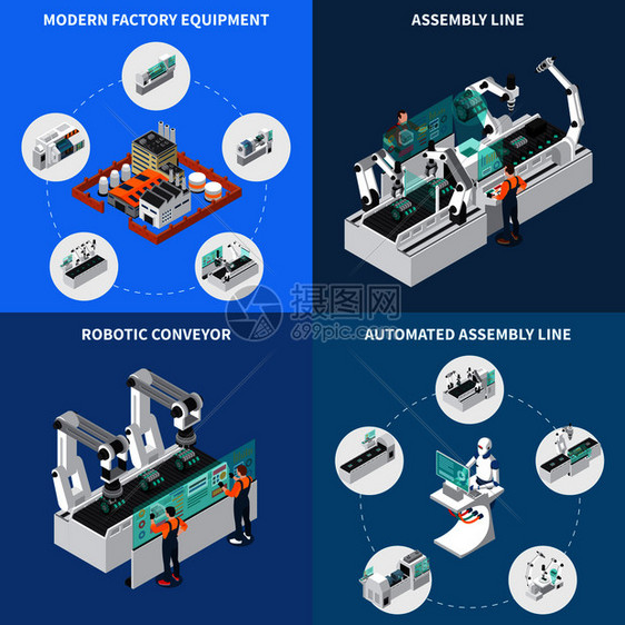 工业机器人自动化等距2x2与生产机器人自动化单元与图标可编辑文本矢量插图装配线理念图片