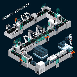 工业机器人自动化等距成与人类字符机器人手臂机械手与文本标题矢量插图自动输送机等距背景背景图片