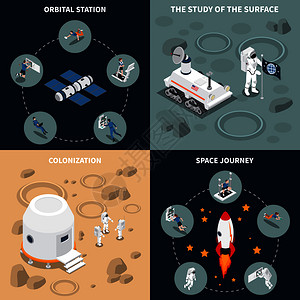 宇航员宇航员太空人等距与四个成的站图像卫星矢量插图行程等距流程图背景图片