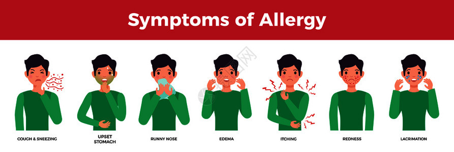 过敏图标过敏症状符号平孤立矢量插图过敏图标图片