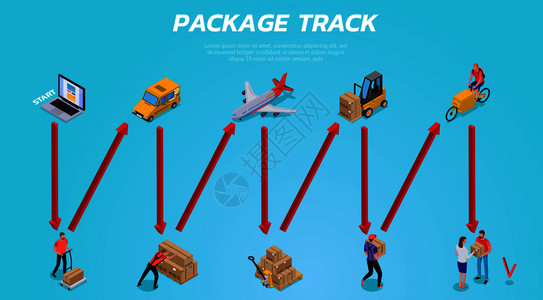物流交付的阶段,包装订单客户运输蓝色背景等距水平矢量插图图片
