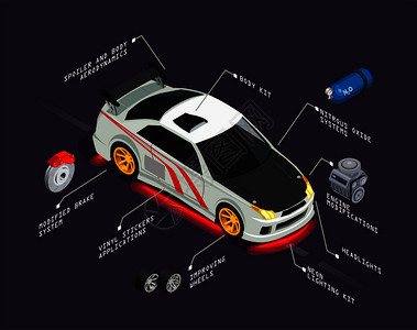 汽车调谐等距海报代表汽车与改进车轮氧化亚氮系统前灯乙烯基贴画体套件元素矢量插图图片
