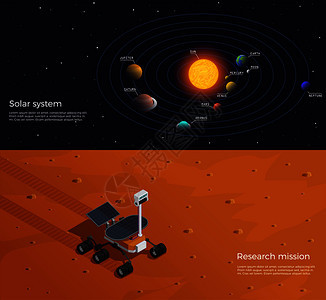 火星殖民两个水平横幅说明太阳系研究任务等距成矢量插图图片