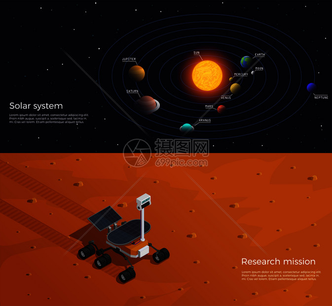 火星殖民两个水平横幅说明太阳系研究任务等距成矢量插图图片