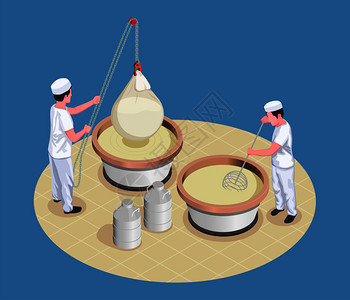 奶酪制作等距海报与两名制造工人揉捏检查发酵过程矢量插图图片