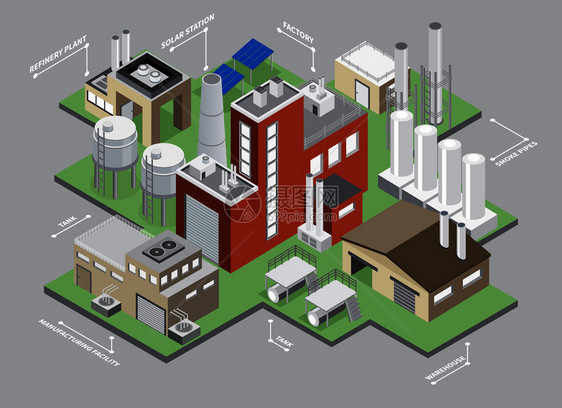 工业建筑等距信息图集与工厂仓库矢量插图图片