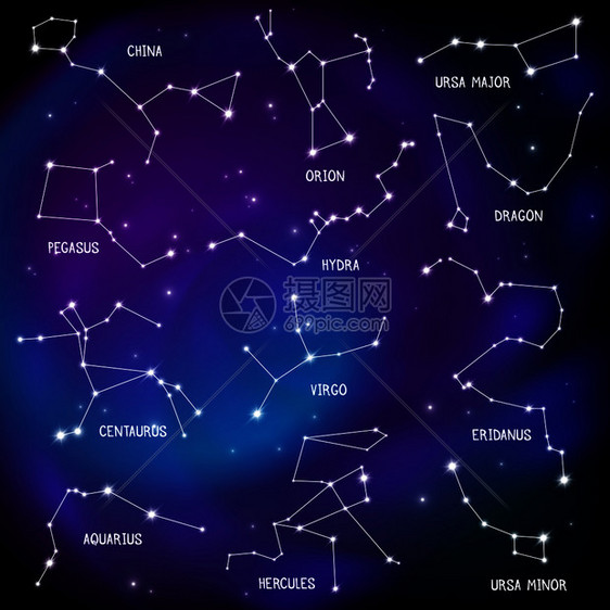 天文天球星座夜空星图紫色背景科学教育装饰海报打印矢量插图图片