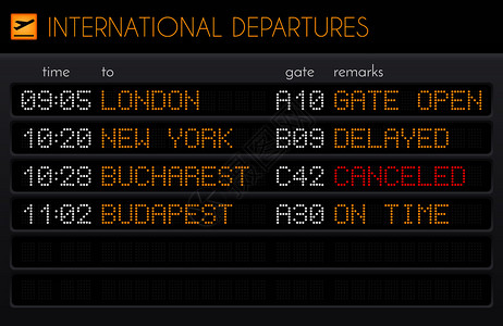 电子机场板现实成与国际飞时间大门备注描述矢量插图图片