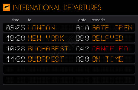 电子机场板现实成与国际飞时间大门备注描述矢量插图图片