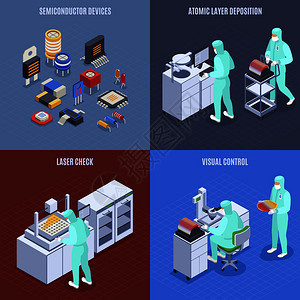 半刚体生产图标与激光检查符号等距隔离矢量插图图片