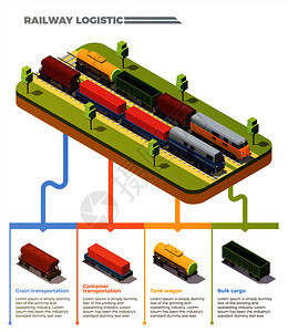 铁路物流货运列车等距信息图表与散装货舱货车谷物集装箱运输矢量图图片