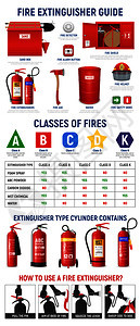 灭火器信息与灭火器钢瓶消防用具的真实图像与象形图图标矢量插图图片