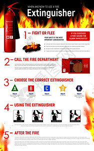灭火器信息方案海报与真实的火焰图像示意图象形文字标题矢量插图图片