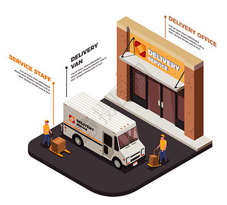 送货物流运输等距成与工作人员的图像送货包车信息文字标题矢量插图图片