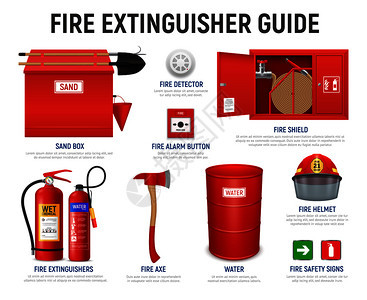 可编辑文本标题各种消防器具矢量插图的孤立图像的真实灭火器指南图片
