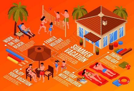 等距海滩别墅热带假日水平流程图成与人类特征的家庭成员与文本矢量插图图片