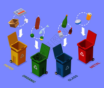 垃圾废物回收等距成与彩色垃圾箱同类别的垃圾矢量插图的图像图片