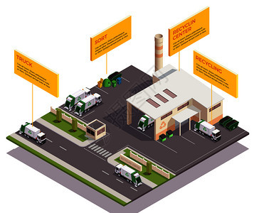 垃圾废物回收等距成与信息文字标题查看工厂建筑车辆矢量插图图片