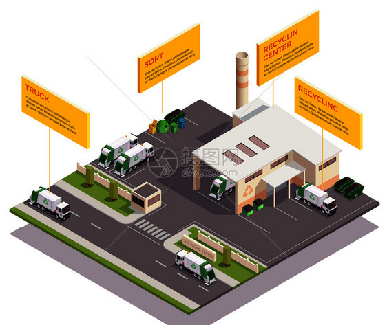 垃圾废物回收等距成与信息文字标题查看工厂建筑车辆矢量插图图片