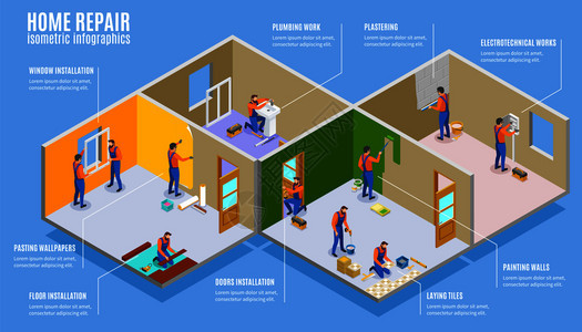 家庭维修等距信息说明管道电工工程,铺设瓷砖,抹灰,油漆,墙壁粘贴壁纸,门,地板窗户安装矢量插图背景图片