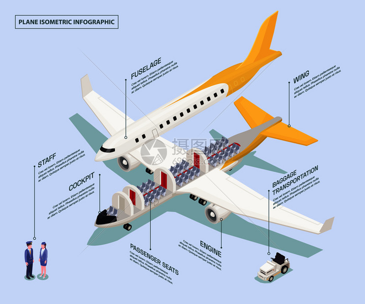 机场等距成与飞机示意图与信息可编辑文本标题人类字符矢量插图图片