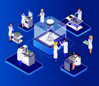 基因生物工程等距成与生化实验室生物DNA操作,改善其营养价值矢量图插画