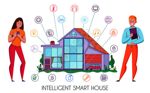 智能智能住宅技术平成与业主控制物联网设备与平板电脑智能手机矢量插图图片