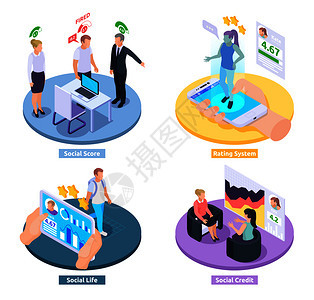 社会信用评分系统等距2x2与成图像与文本标题矢量插图背景图片