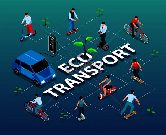 生态运输等距流程图,人们骑滑板自行车滑板车电动汽车充电充电器站矢量插图图片