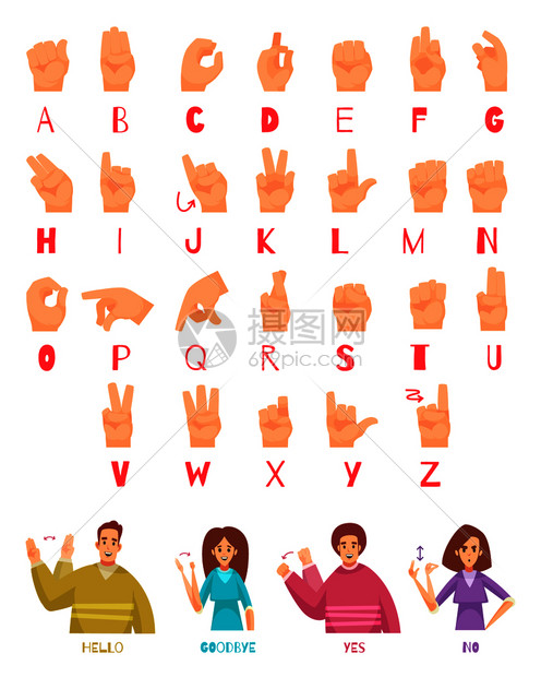 手语字母表集与聋人交谈符号平孤立矢量插图图片