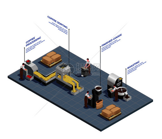 咖啡工业等距成的豆类加工分拣烘焙机械上的生产设施地板矢量图图片