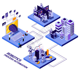 机器人过程自动化等距流程图成与平台人物机器人的文字矢量插图图片