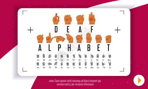聋人字母海报与手语言符号平矢量插图图片