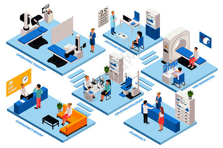 眼科诊所药房内部等距流程图与医疗设备,眼科医生病人三维矢量插图图片