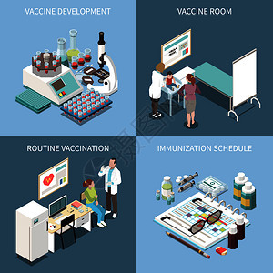 疫苗接种2x2集疫苗开发疫苗室常规疫苗接种免疫计划方形图标等距矢量插图图片
