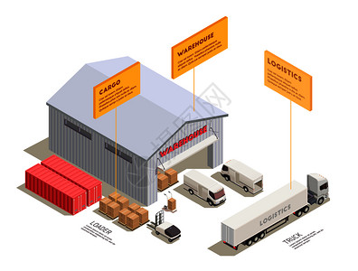 集装箱矢量插画