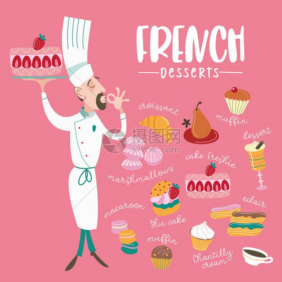 法国菜矢量插图套带铭文的传统法国菜肴厨师了个手势,表示这道菜多么美味图片