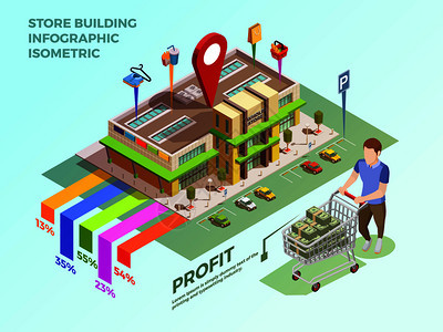 大商店建筑与停车区等距矢量插图存储底层等距图片