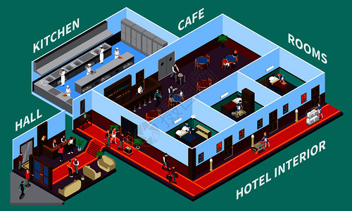 酒店内部等距与工作人员客户房间咖啡厅大厅厨房绿色背景矢量插图酒店内部等距图片