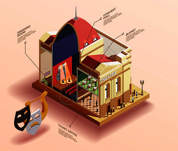 剧院信息摄影等距构图与三维轮廓视图的建筑与文本标题同的场地矢量插图剧院建筑等距信息图片