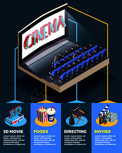 电影等距信息成与电影大厅描述段落与三维图标可编辑的文本矢量插图电影院礼堂等距信息图片