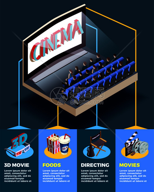 电影等距信息成与电影大厅描述段落与三维图标可编辑的文本矢量插图电影院礼堂等距信息图片